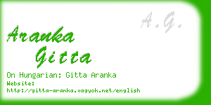 aranka gitta business card